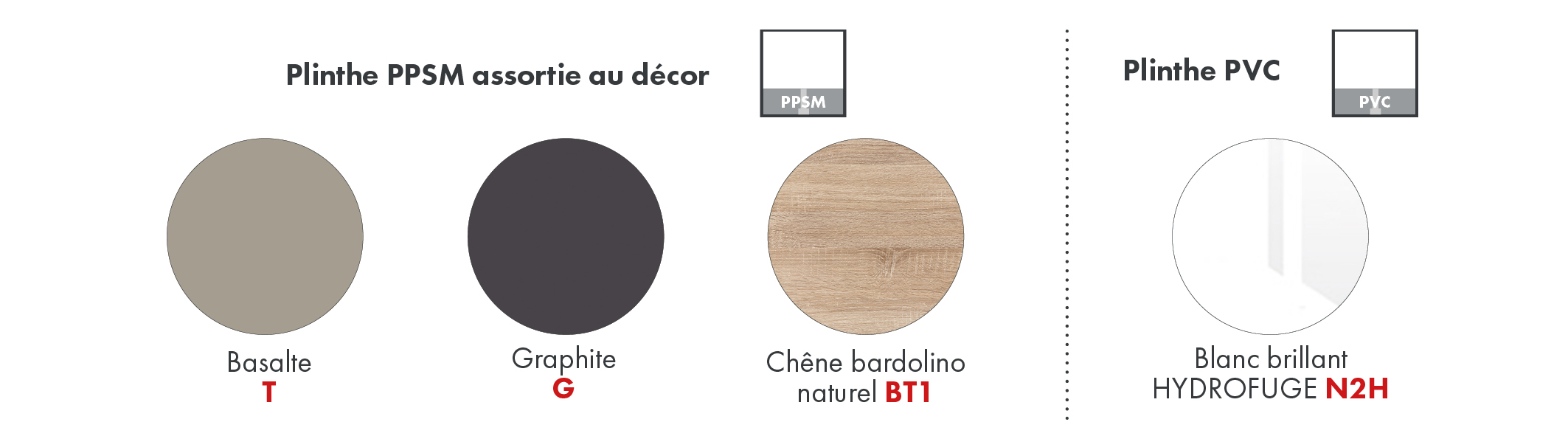 Nuanciers SE integral déco